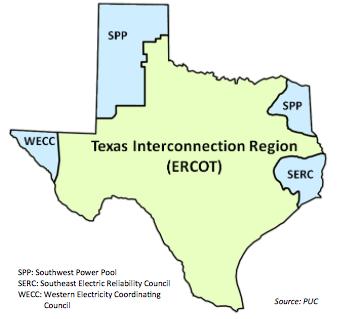 Case study: ERCOT region 30 year time horizon Data from ERCOT database All costs in 2012 U$ Clusters considered: coal-st-old1 coal-igcc-new Discrete variables: 103,050 Continuous variables: 101,071