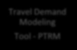 Travel Demand Model (PTRM) Highway and