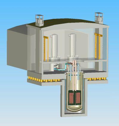 Reactor PB-AHTR = Pebble Bed Advanced High Temperature Reactor SmAHTR =