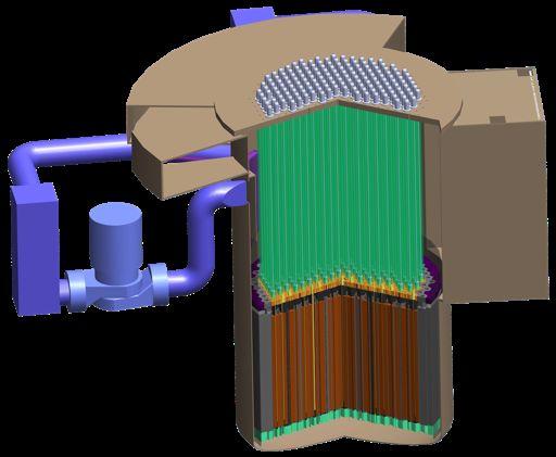 AHTR Concept is Primary DOE-NE Program Focus Advanced High Temperature Reactor (AHTR) is ORNL s design concept for
