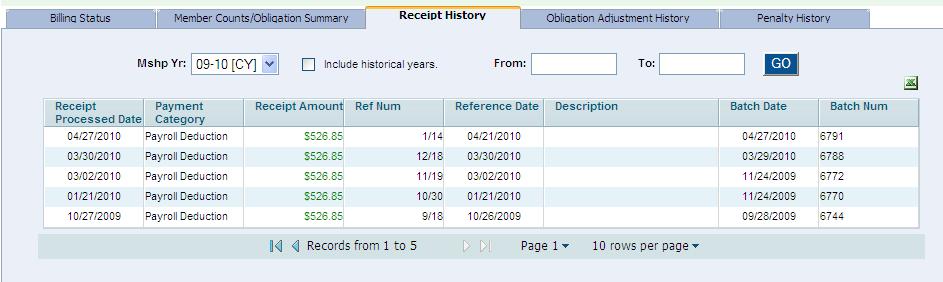 RECEIPT HISTORY This is a history of receipts attributed to a Billable Party. The receipts are in newest to oldest sequence. You can query on Current Year, Prior Year, and Future Year.
