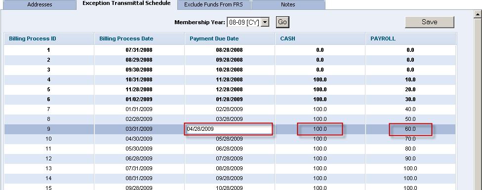 EXCEPTION TRANSMITTAL PAYMENT DUE DATES The first payment due date you enter for the Billable Party should be the earliest date any payment is due, regardless of payment category.