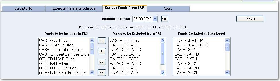 At some point after the Future Year Membership Process has run, and created the obligation in FRS for the membership year, you may determine a fund should now be Included because you need the