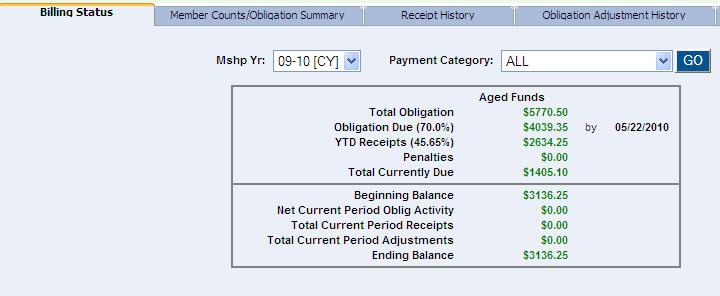 BILLING STATUS The Billing Status page looks like an on line statement Billing Status Membership Year Payment Category Allows the selection of the membership year.