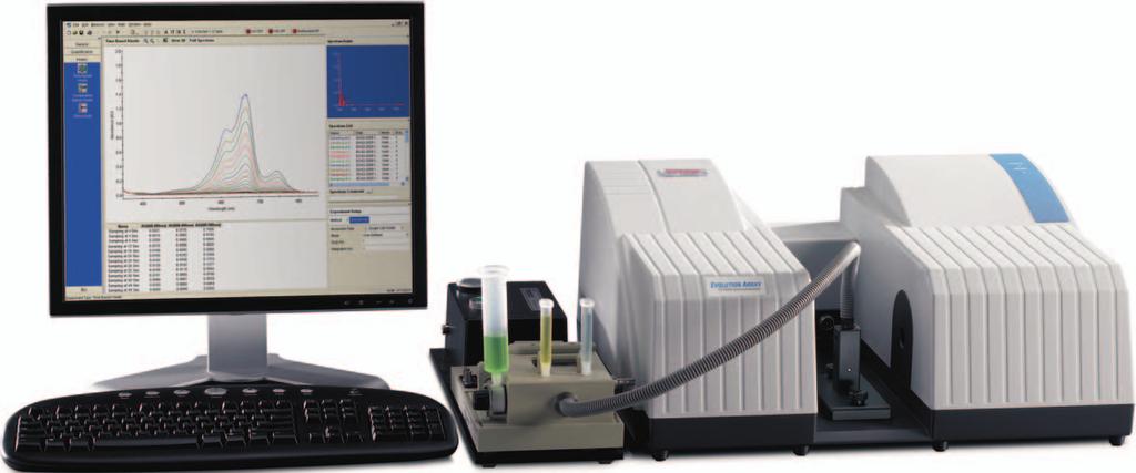 kinetics experiment, the Evolution Array delivers clear, accurate results quickly.