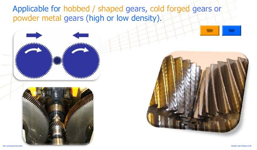 New Technology Process Gear Rolling: Improve the gear geometry.