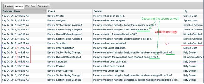 Calibrated with Change Calibrated without Change Chapter 4 Performance Reviews Calibration Events History Tracking The Review History tracks all of the events related to the overall and section