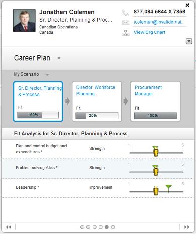 Chapter 6 Career Management Fit Analysis Display - Off Selecting a job card highlights the card and opens the Tools panel if it is closed.