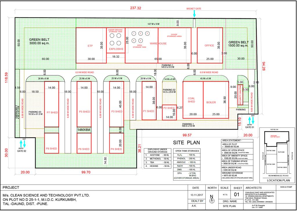 Plant Layout PFR for M/s. Clean Science Private Limited.