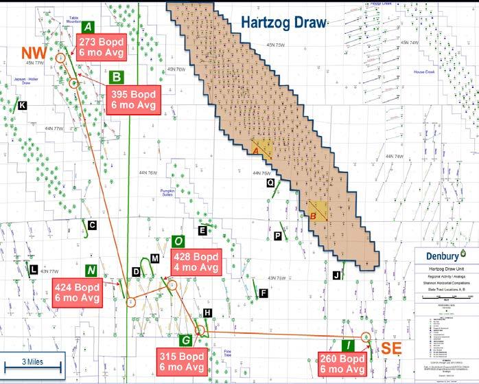 Hartzog Click to edit Draw Master title style Shannon Development CapEx: ~$40MM Production: Growth Shannon Sand Tight Oil Sand Horizontal development 40 probable locations Continuous one-rig drilling