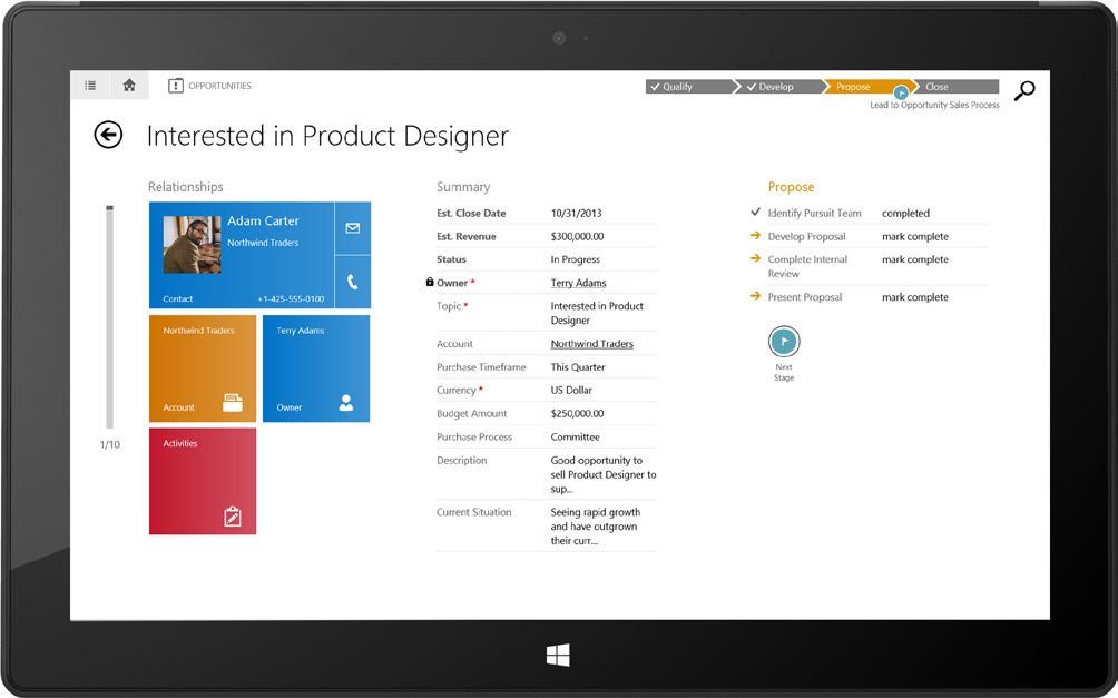 Microsoft Dynamics CRM provides an exceptional platform for companies to raise their game