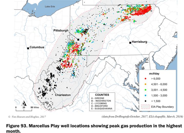 production up to is forecasted by AEO to be over Tcf Marcellus HL of dry shale gas production from EIA Marcellus dry shale gas monthly production from EIA Marcellus Gcf/m U = Tcf prod (res) U = Tcf 9