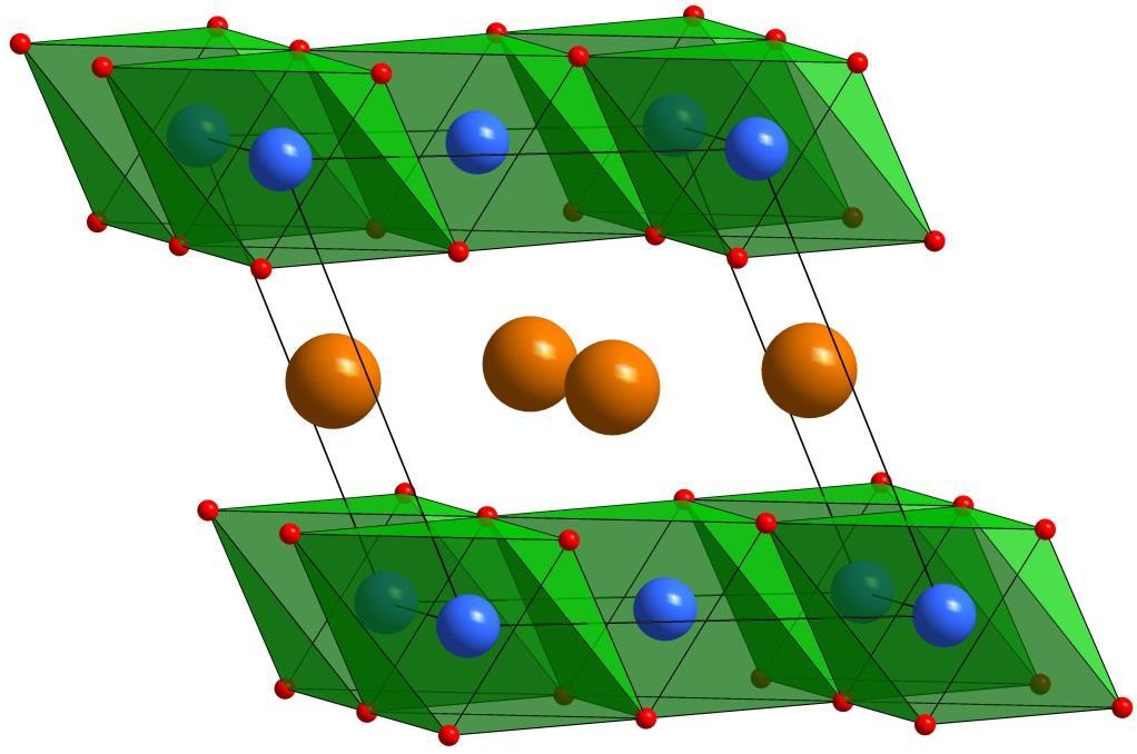Planar defects MnO 6 Cubic close packing (O3 structure) Na Layered ordering of the Mn 3+ O 6 and NaO 6 octahedra d(mn-o) eq = 1.930Å x4 d(mn-o) ap = 2.