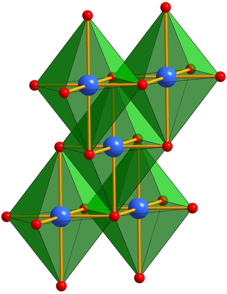 Planar defects Axial Jahn-Teller distortion of the Mn 3+ O 6 octahedra is necessary to relieve overbonding of oxygen atoms in the twinned structure d(o - Mn):
