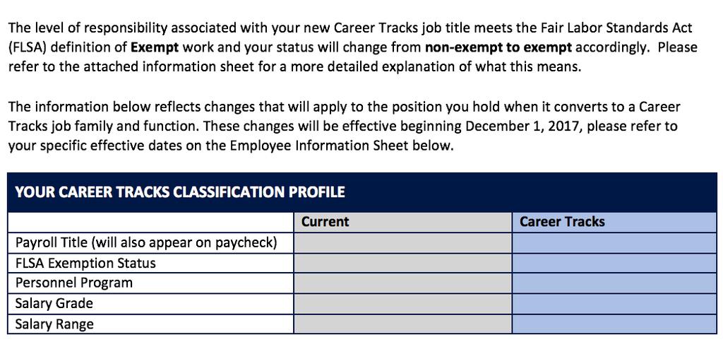 Understanding Your Career Tracks Letter This section summarizes any changes to the employee s personnel status.