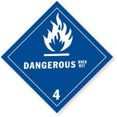 Class 3 Flammable and Combustible Liquids Flammable and combustible liquids are classified based on their flash point and initial boiling point.