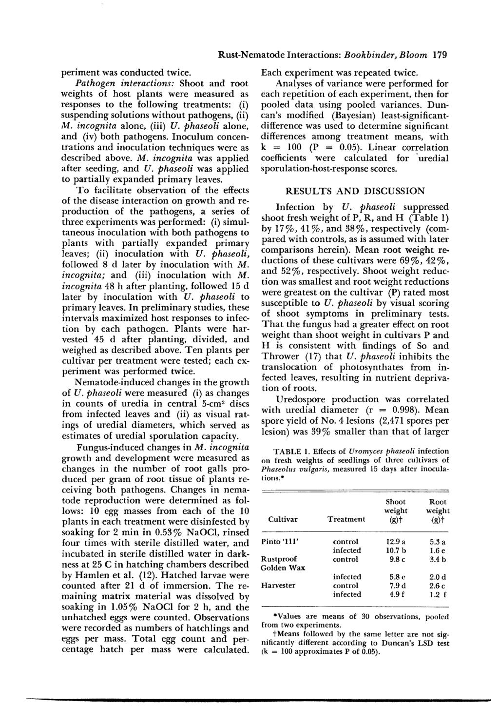 Rust-Nematode Interactions: Bookbinder, Bloom 179 periment was conducted twice.