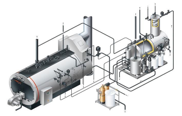 Components The two main components of the proposed hybrid system are a steam boiler and a linear concentrating Fresnel collector.