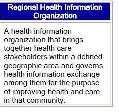 What Is HIE?