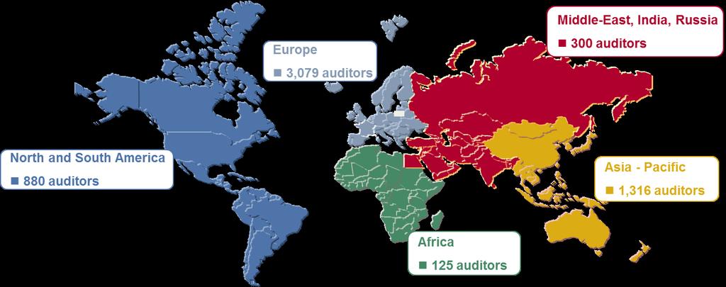 GLOBAL AUDIT RESOURCES & LOCAL LANGUAGE 72,000