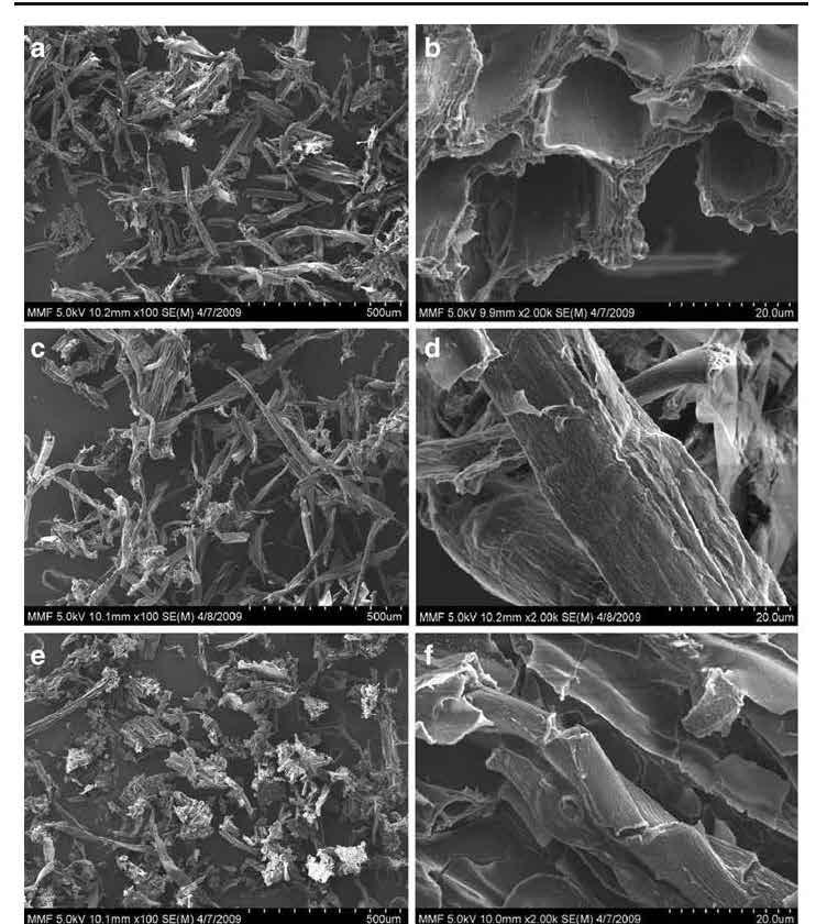 1562 Appl Biochem Biotechnol (2012) 168:1556 1567 Fig. 4 FE-SEM images of samples of dilute acid and SPORL pretreatsnents after enzymatic hydrolysis for 12 h. a, b Dilute acid; c, d SPORL ph 4.