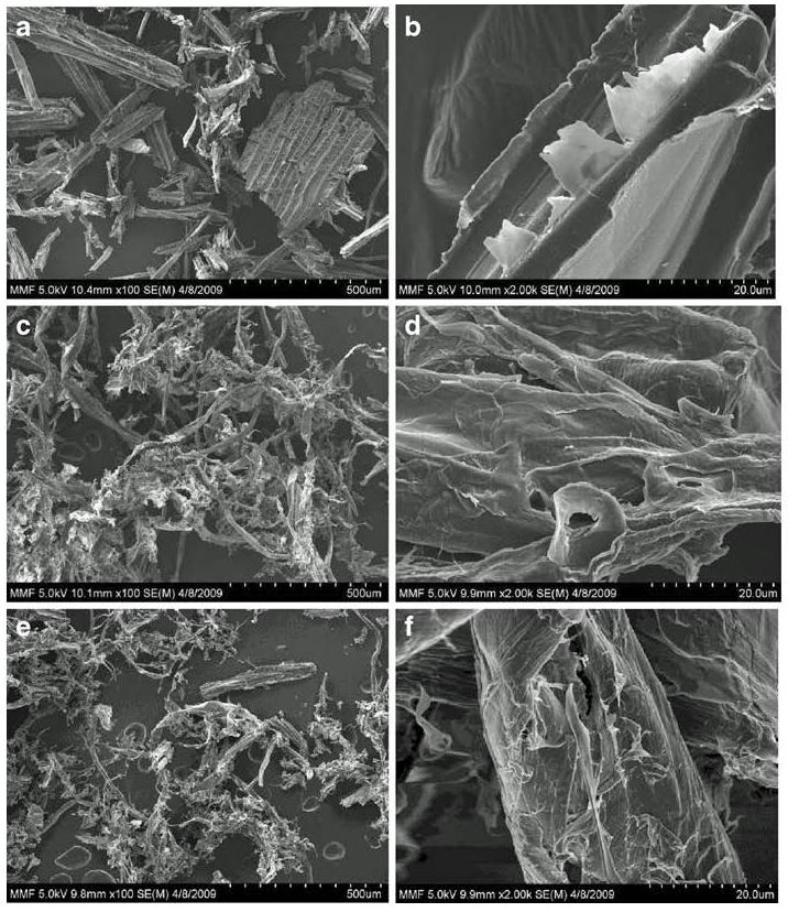 1564 Appl Biochem Biotechnol (2012) 168:1556 1567 Fig. 6 FE-SEM images of samples of dilute acid and SPORL pretreatments after e4/8/2009 hydrolysis for 72 h. a, b Dilute acid; c, d SPORL ph 4.