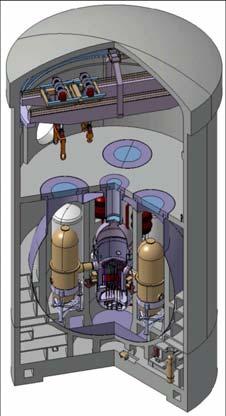 (SFR) Gas Fast Reactor (GFR) New