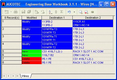 Features 3 2.3 Revision Management Revision Management makes all changes within a project traceable and creates clearly arranged reports for manufacturing purposes. Revision worksheet for wires 2.