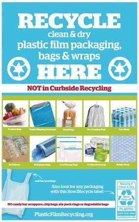 Challenges with Recyclability of Flexible Packaging Consumer Return to Retail Discerning multi layer from pure PE pouches is impossible Risk of contamination from content residue may be real