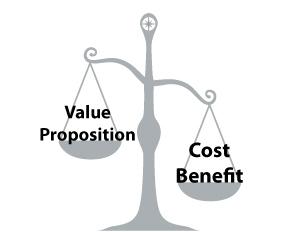 What is a Value Proposition?