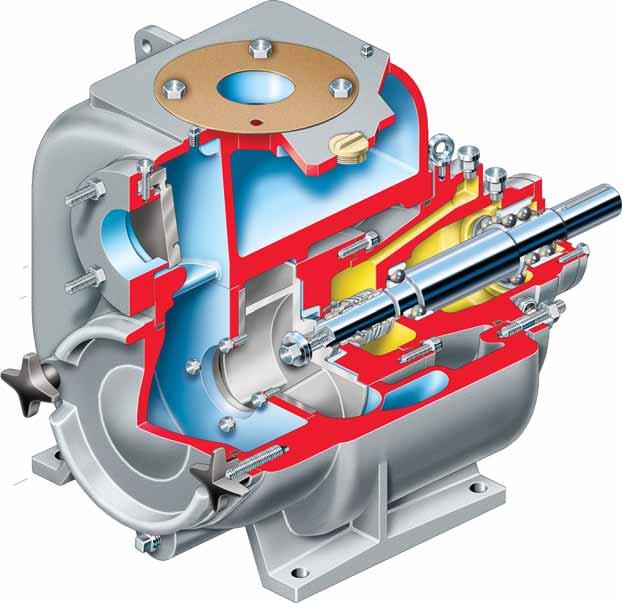 TKL Primo-Titan Self-Priming, Solids-Handling Pump 4 The Flowserve TKL Primo-Titan self-priming, solidshandling pump is engineered for reliability, low cost and long life in demanding services