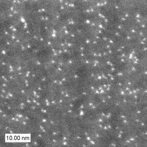 HAADF-STEM High-Angle Annular Dark-Field Scanning Transmission Electron Microscopy Au13 Huiping Xu, Ray