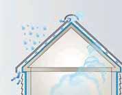 NO RISK OF CONDENSATION 2 in 1 insulating breather membrane Reflective insulation with high reflectivity Very low radiation to the outside (emissivity = 5 %) WINTER SUMMER Very high reflectivity 95 %