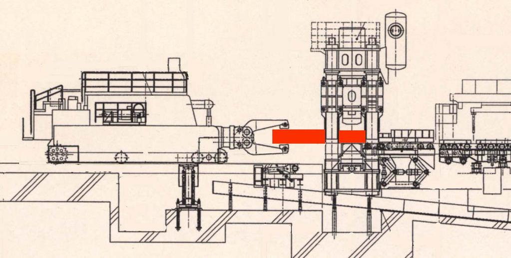 27 Schematic view of Inline Press (I/P) Hydraulic