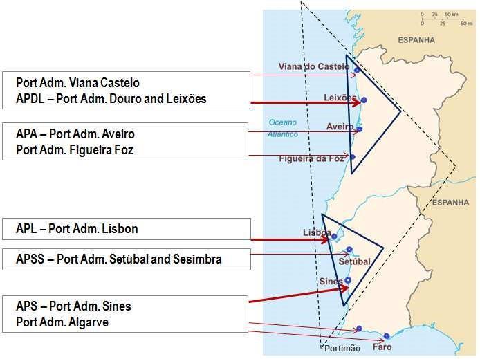 Portuguese ports can benefit from port regionalization into the Spanish hinterland; especially the Madrid region and Northern Europe.