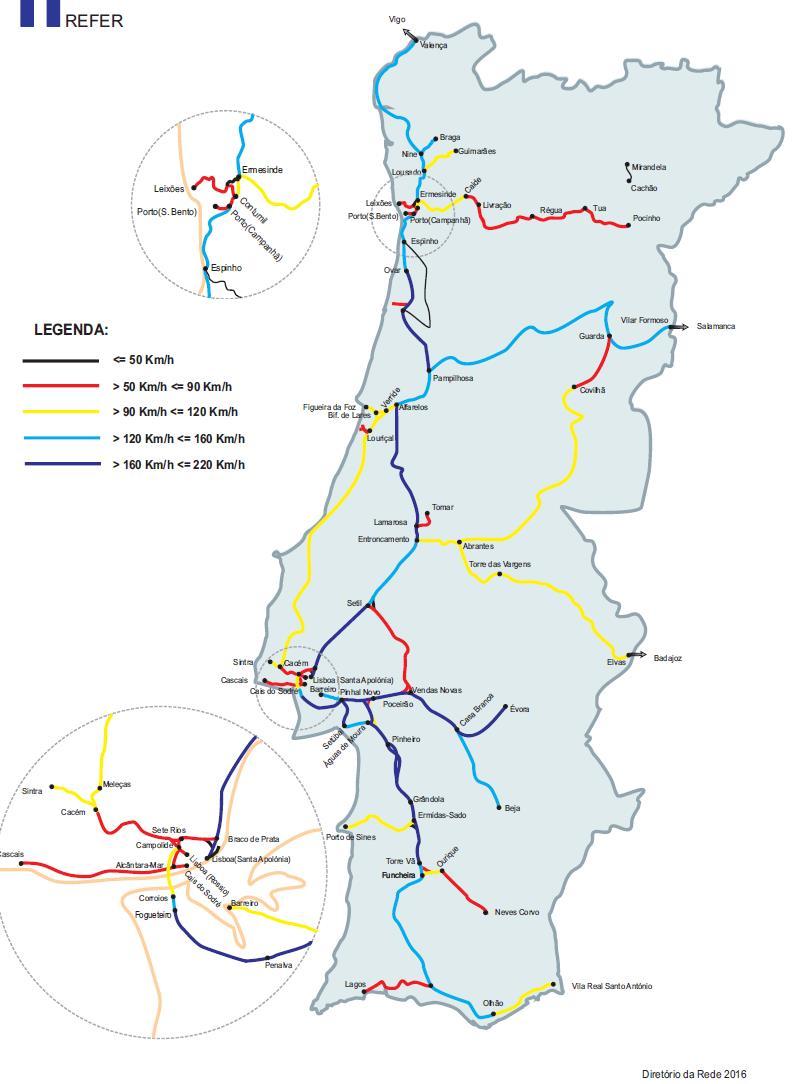 Figure 11: Portuguese Railway Network (colors indicate