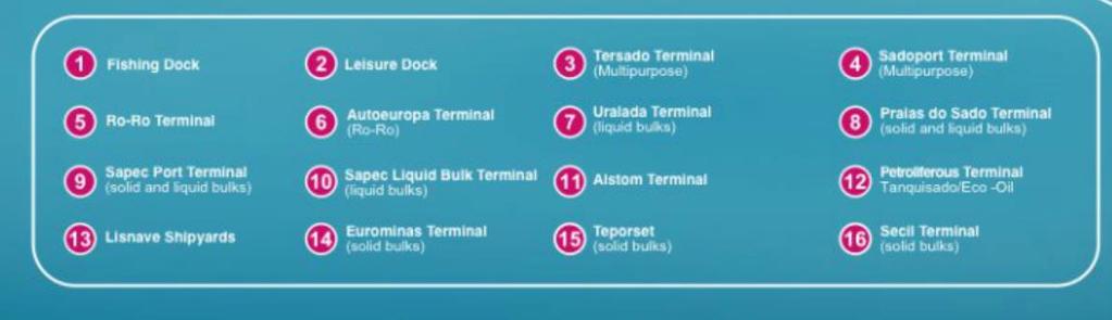 Multipurpose Terminal Zone 1 TERSADO: - Receives mainly breakbulk cargo, ro-ro, solid bulk and containers. - Has a quay of 864m. - A Ro-Ro ramp of 30m width.
