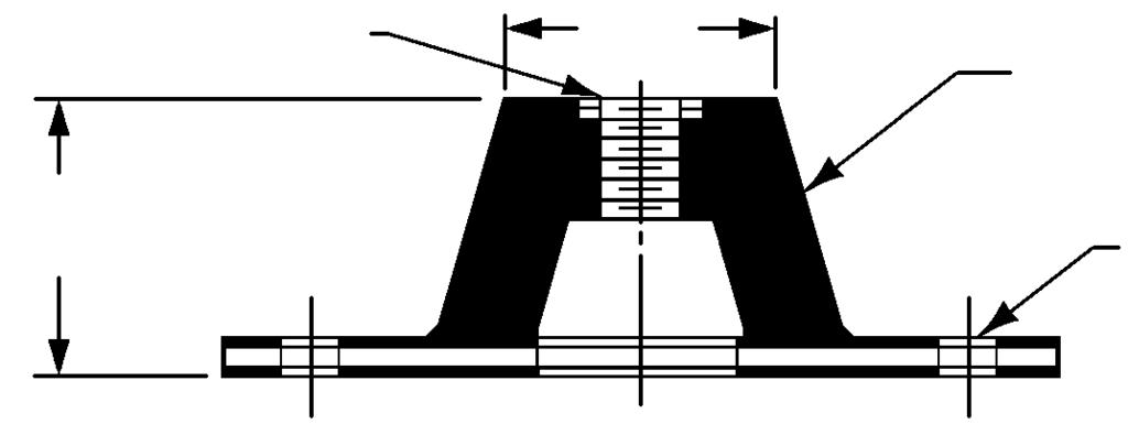 ase of mount incorporates a non-skid backing that eliminates attachment hardware where no lateral or severe vertical motion is present.