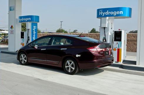 Development of hydrogen technologies depends on oil