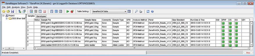 7. Analysis of GenePrint 24 Data in GeneMapper Software, Version 4.0, 4.1 or 5.0 Once all analysis files are imported into GeneMapper software, data analysis can be performed.