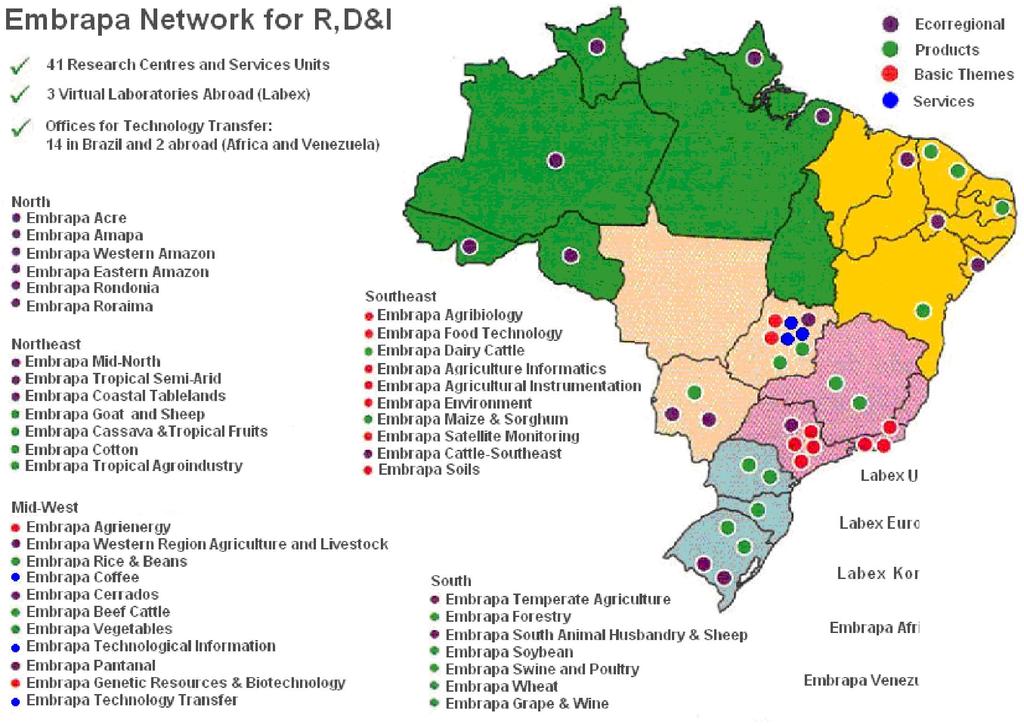 The Brazilian Agricultural Research Corporation Embrapa The largest component of