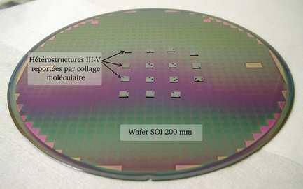 waveguides, filter or photodetector - III-V materials for light emitter Martijn J. R.