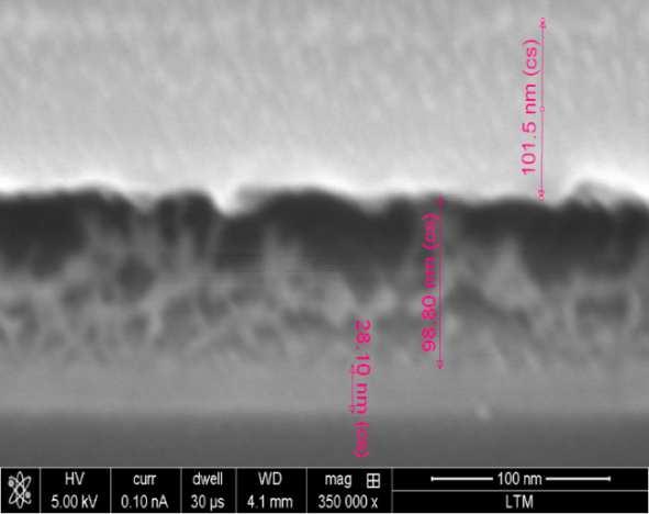 Deposition of a mixed SiOCl-CCl layer with encapsulated InClx residues (8%) Atomic concentration (%) 100 80 60 40 20 O 44% F 5% C 16% Al 35% Si 10% O 13% In 8% F