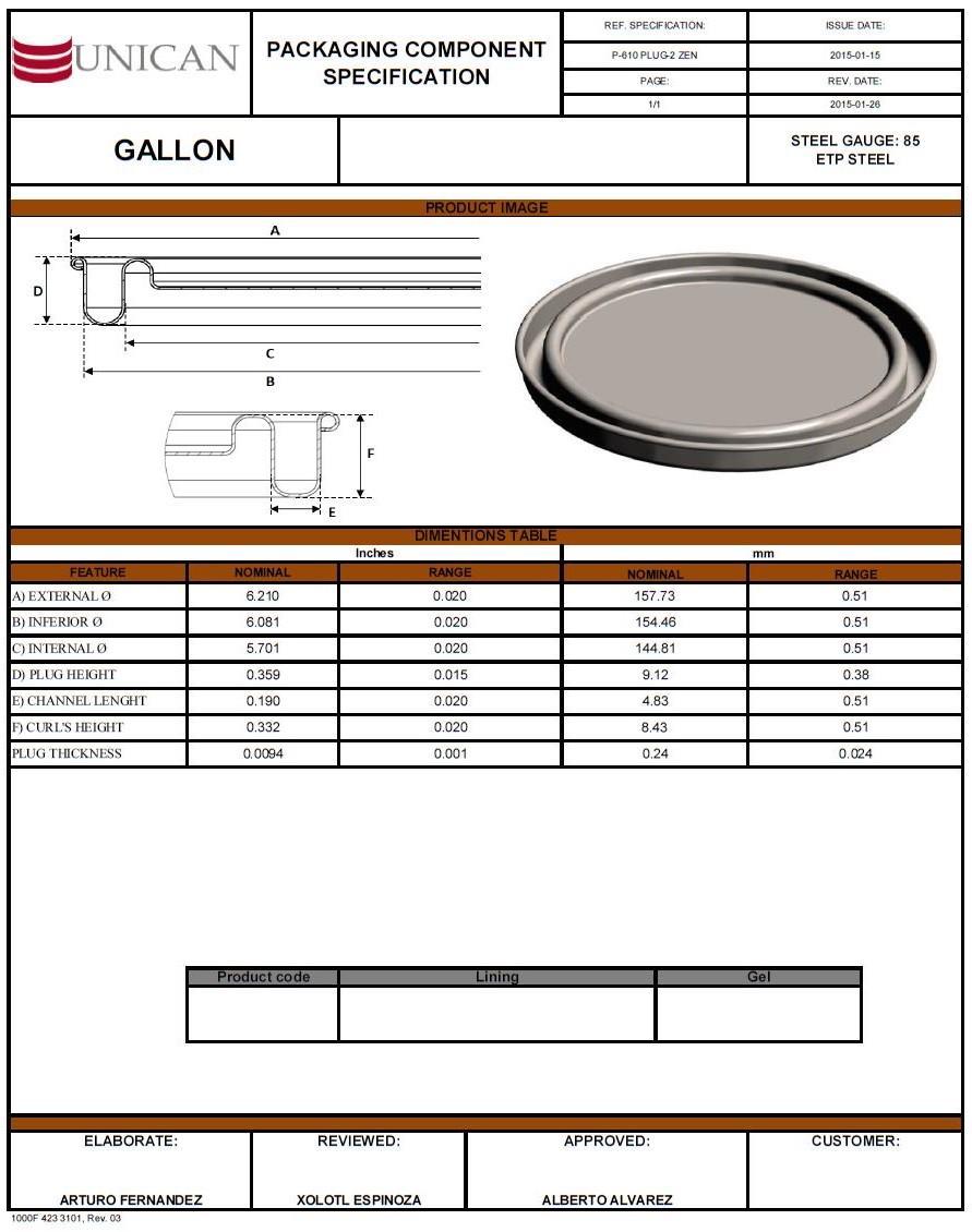 Section 5: Design Drawings of Packaging
