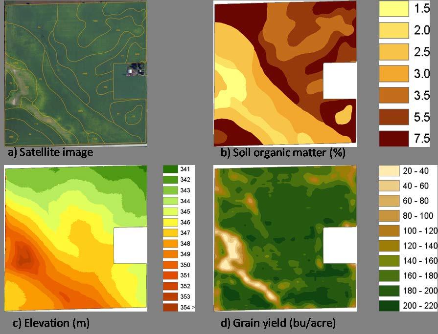 Fig. 2. Soil and grain yield characteristic for a field in Webster County, IA, USA.