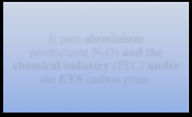 - The ETS is characterized by four phases, the current phase (the 3 rd ) began in 2013 and will end in 2020.