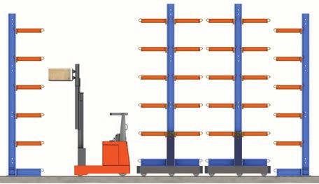 Uses Cantilever on mobile bases To increase the capacity of