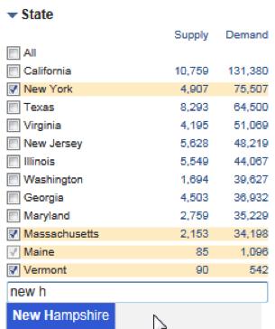 QUICK & EASY TIPS FOR SUPPLY & DEMAND HOW CAN I SEE RESULTS FOR MULTIPLE LOCATIONS AT ONE TIME?