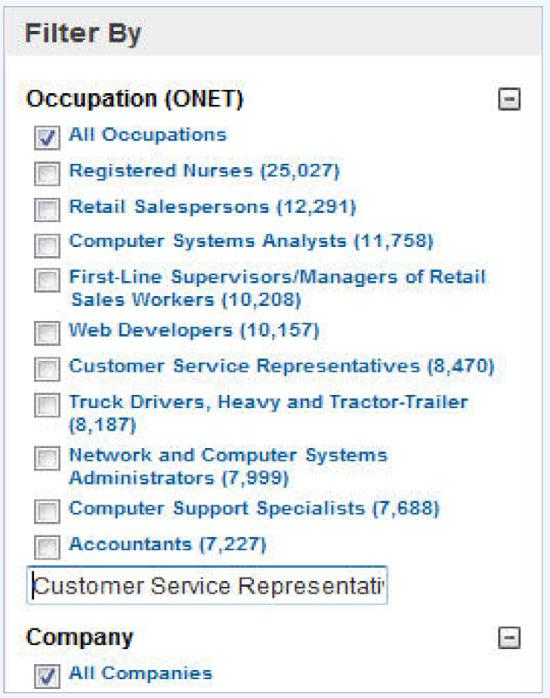 step 4: Now, let s say you wanted to drill down further to see which companies are hiring the most for Customer Service Representatives in Dallas during this time period.