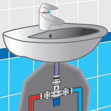 Potable hot and cold water systems (cont.
